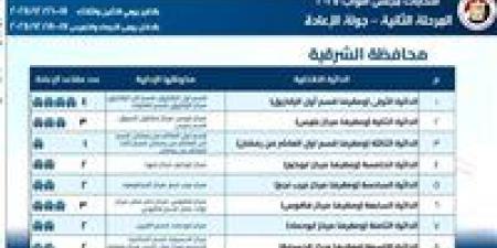 جولة الإعادة بانتخابات النواب فى الشرقية.. منافسة في 8 دوائر انتخابية على 19 مقعد - وضوح نيوز