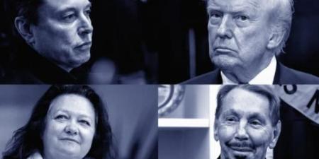 أغنى أغنياء العالم يضيفون 2.2 تريليون دولار إلى ثرواتهم في 2025 - وضوح نيوز