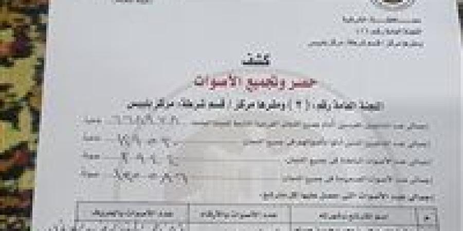 إعلان الحصر العددي لأصوات الناخبين في جولة الإعادة بالدائرة الثانية بالشرقية - وضوح نيوز