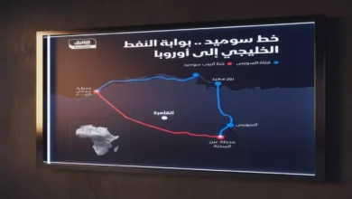 أرامكو تفجر مفاجأة صادمة بـ 5 ملايين برميل يومياً.. البديل السري الذي يُنقذ العالم من كابوس مضيق هرمز!