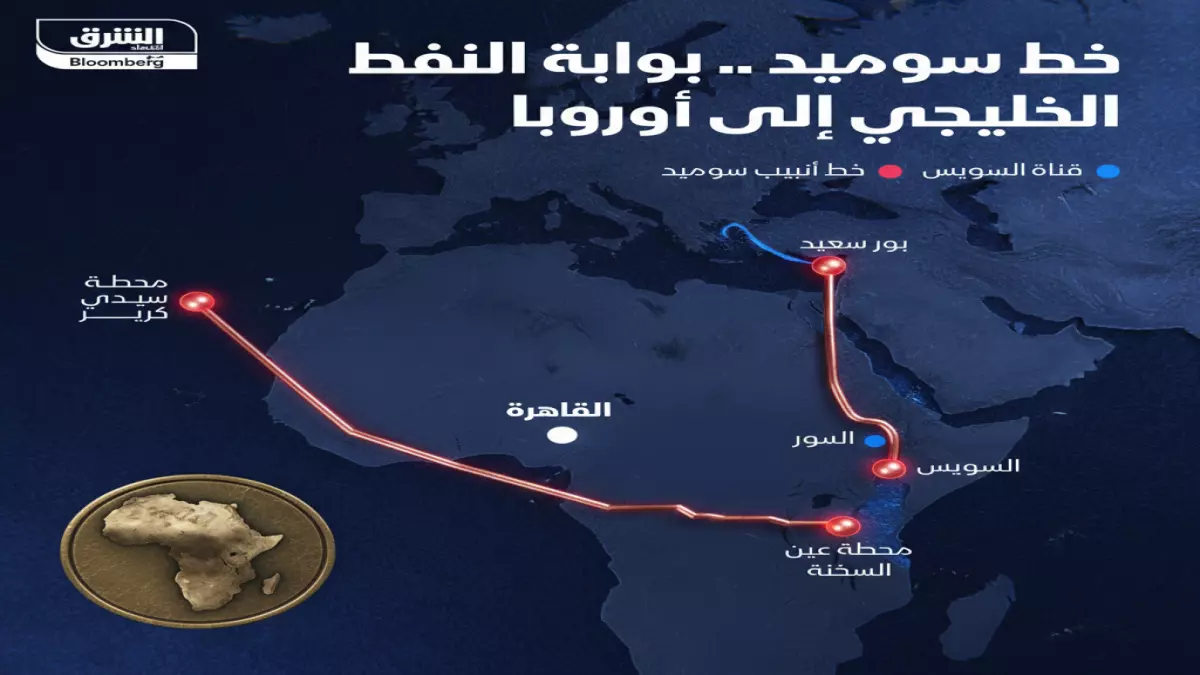 أرامكو تكشف عن سلاحها السري لمواجهة إيران.. إنتاج قياسي يصل إلى 5 ملايين برميل يوميًا لتحدي إغلاق مضيق هرمز