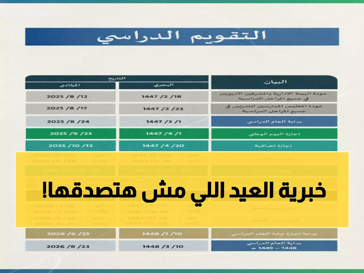 إجازة عيد الفطر في السعودية تبدأ غداً وتستمر 23 يوماً.. تعرف على التواريخ الجديدة وأهم التفاصيل