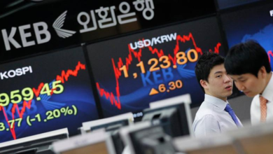 ارتفاع الأسهم الكورية يتجاوز 5% مع تراجع أسعار النفط