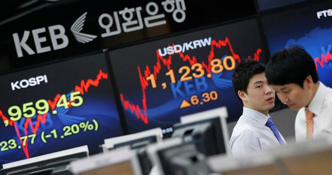 ارتفاع الأسهم الكورية يتجاوز 5% مع تراجع أسعار النفط