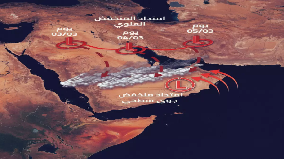 الأرصاد تُحذر من عاصفة مدمرة تضرب المملكة لمدة 5 أيام مع رياح بسرعة 60 كم وسيول جارفة