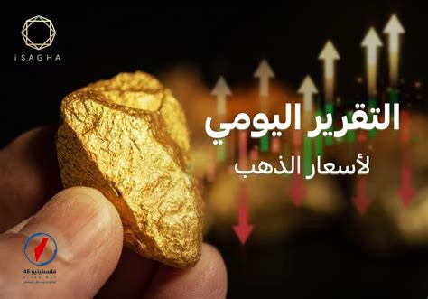 الذهب يختبر مستويات قياسية في ظل تزايد الضغوط على الدولار ودعم التضخم والركود