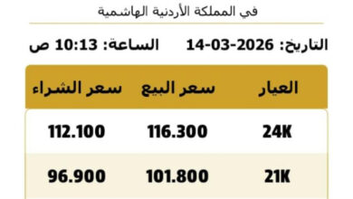 انخفاض قياسي في أسعار الذهب محليًا يثير قلق المستثمرين ويتصدر عناوين السوق
