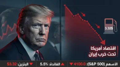 تراجع الأسهم وارتفاع أسعار البنزين نتيجة تقويض "حرب إيران" لوعد ترامب الاقتصادي