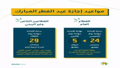 تسريب جدول عطلات عيد الفطر يثير جدلاً واسعاً: 13 يوم إجازة للحكوميين مقابل 4 أيام للقطاع الخاص