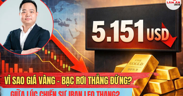 تصاعد التوترات في الشرق الأوسط يدفع أسعار الذهب والفضة للانخفاض بشكل غير متوقع