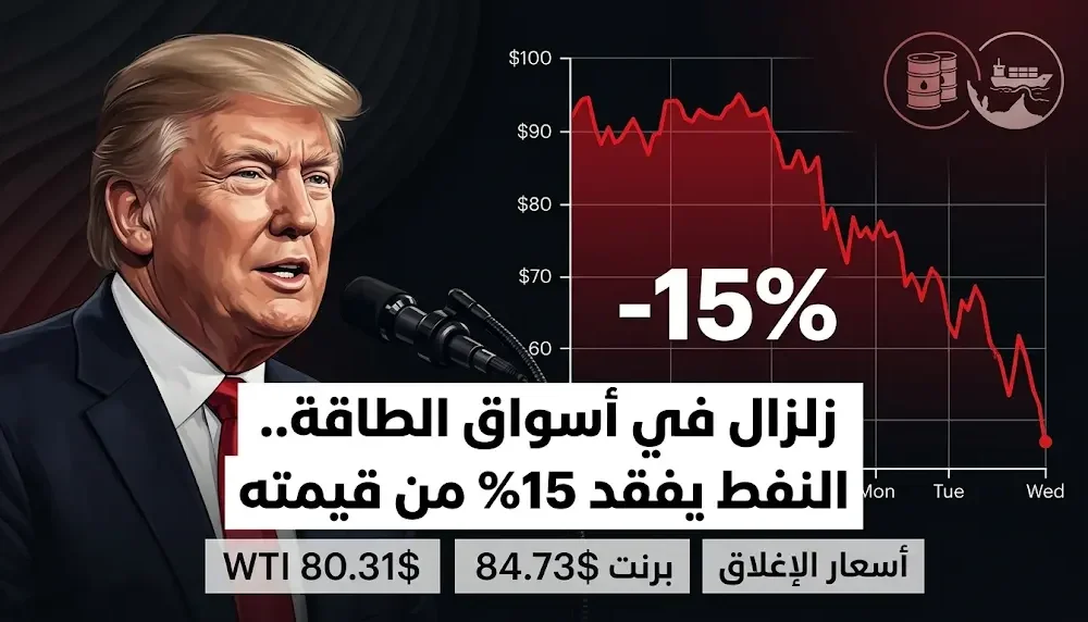 تصريحات ترامب لوقف التوترات في الشرق الأوسط وتأمين مضيق هرمز تهبط بأسعار النفط 15%