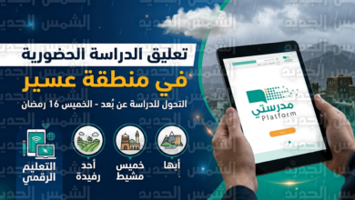 تعليق الدراسة في عسير وتحويلها إلى التعليم عن بُعد عبر منصة مدرستي اليوم الخميس 5 مارس 2026 لضمان سلامة الطلاب والمعلمين