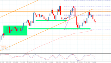 سعر اليورو مقابل الين يتداول بحالة من التراجع.. تطلعات الأسواق ليوم 5 مارس 2026