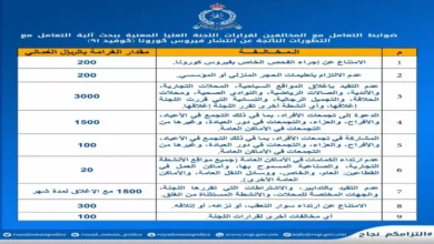 شرطة عمان ترفع غرامة عدم الالتزام بمسافة الأمان إلى 30 ريال.. هل ستدفع أكثر من المتوقع؟