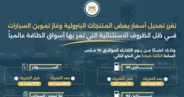 في ظل ظروف استثنائية تمر بها أسواق الطاقة.. تعديل أسعار المنتجات البترولية (إنفوجراف)