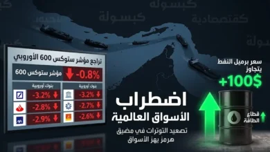 مخاوف إغلاق مضيق هرمز تنهار بأسواق أوروبا وتدفع أسعار النفط فوق 100 دولار للبرميل