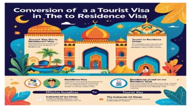 مراجعة شاملة: الخطوات السرية لتحويل تأشيرتك إلى إقامة دائمة في عمان — التكلفة الحقيقية وما يجب معرفته