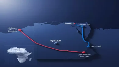 مصر تطرح "سوميد" كبديل استراتيجي لمضيق هرمز.. هل يُعيد نهوضها الأميركية في حماية أمن الطاقة العالمية من أزمة البترول التاريخية؟