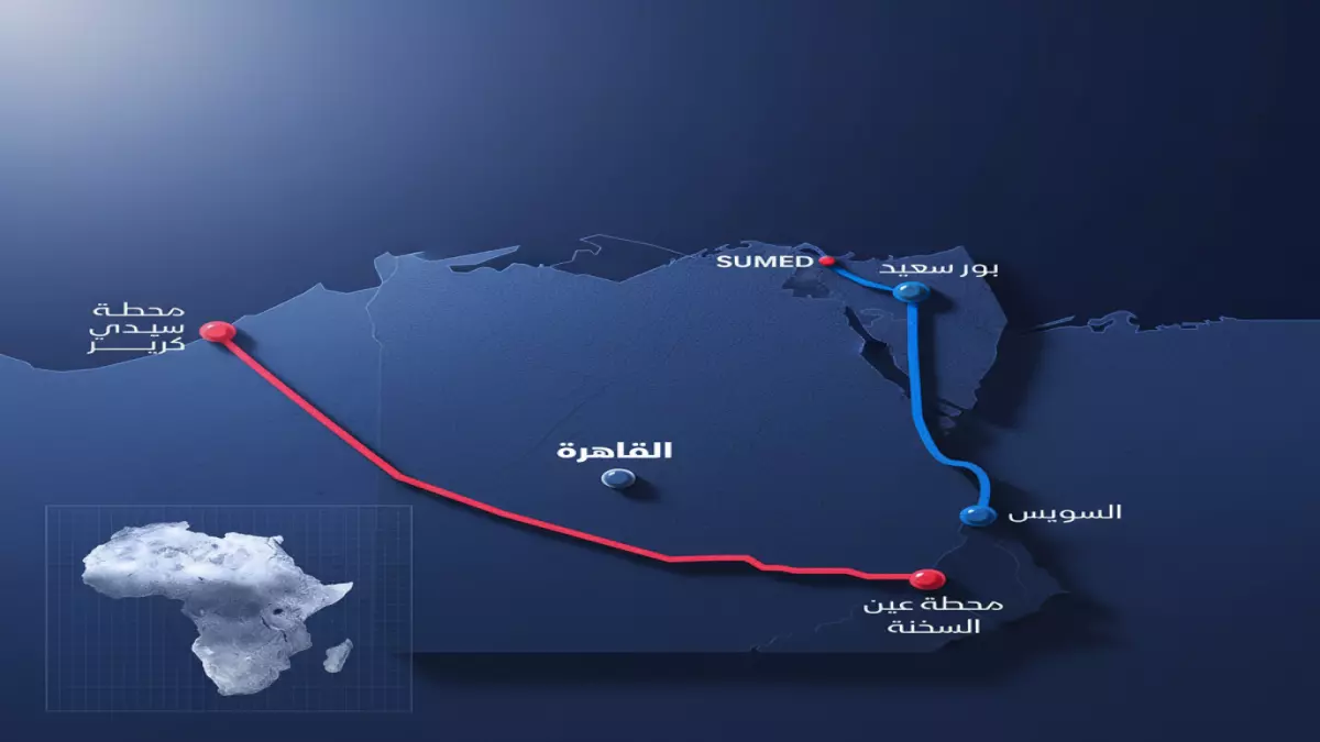 مصر تطرح "سوميد" كبديل استراتيجي لمضيق هرمز.. هل يُعيد نهوضها الأميركية في حماية أمن الطاقة العالمية من أزمة البترول التاريخية؟