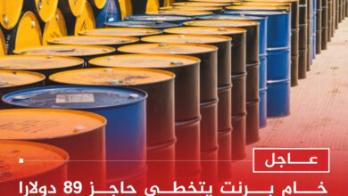 نفط برنت يتجاوز مكاسبه.. العقود الآجلة ترتفع بأكثر من 4% مع استمرار الزخم اليوم الجمعة