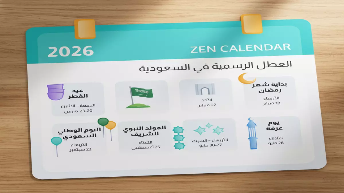 هل تتوقع موعد إجازة عيد الفطر 2026 في السعودية؟ مفاجأة بانتظارك: 22 يومًا للعاملين في التعليم و13 يومًا للموظفين الحكوميين… تعرف على التفاصيل وموعد إجازتك الرسمية