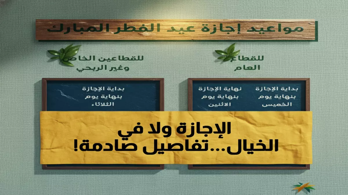 وزارة التعليم السعودية تعلن عن أطول إجازة عيد فطر في التاريخ تستمر 23 يوماً، وتنتظر أكثر من 7 ملايين طالب استئناف الدراسة