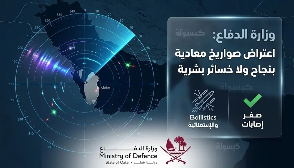 وزارة الدفاع القطرية تعلن أن قطر تعرضت لهجوم صاروخي إيراني وتمكنت من اعتراض الأهداف بنجاح في بيان عاجل