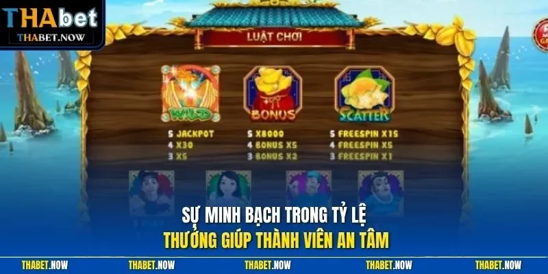 Sự minh bạch trong tỷ lệ thưởng giúp thành viên an tâm